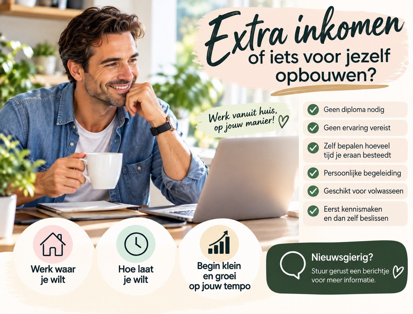 Flexibele werktijden en extra inkomen met online marketing.., Starter, Overige vormen, Overige uren, Overige niveaus