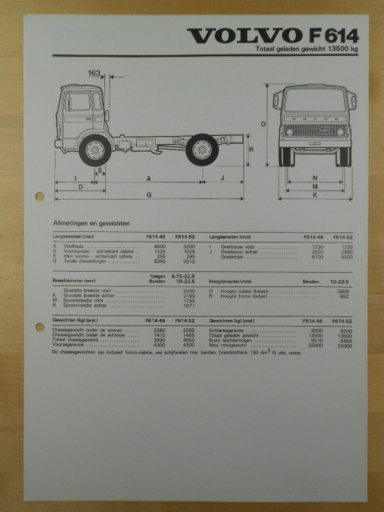 Volvo F614 Technische Specificatie Brochure 1978 – F 614 F6, Volvo, Zo goed als nieuw, Volvo, Ophalen of Verzenden