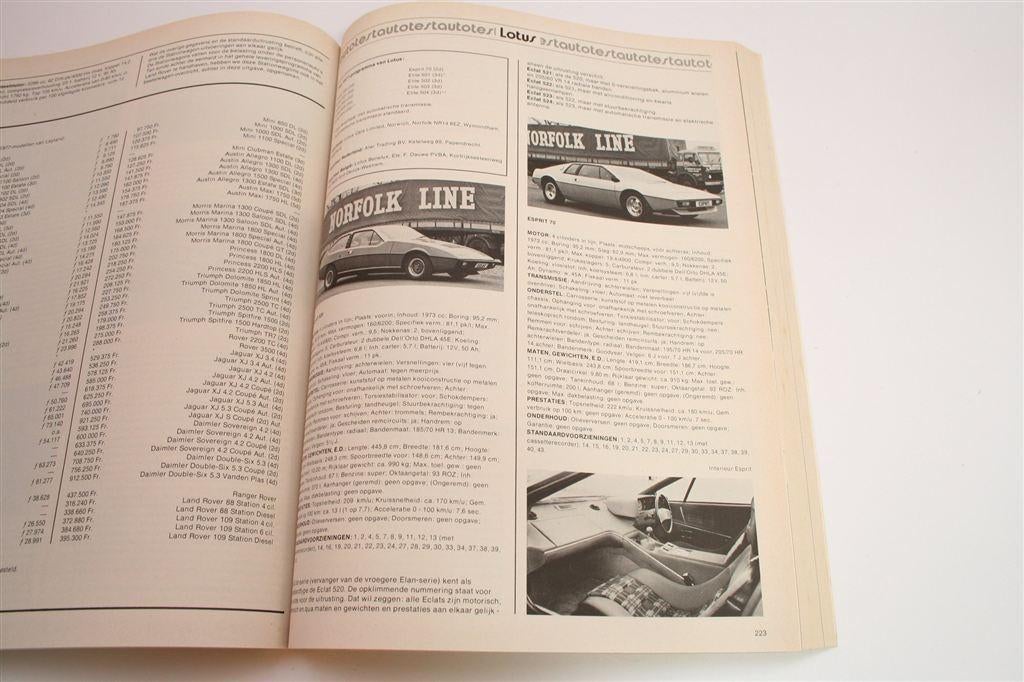 Zeldzaam Autotest Jaarboek 1977 — Meer dan 1200 Auto\'s, Ophalen of Verzenden, Gelezen, Algemeen