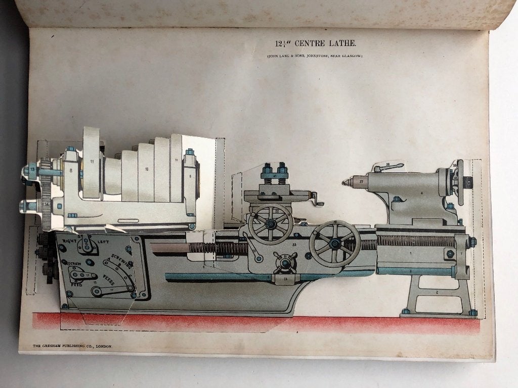 Machine Tools - Volume 1 (1911), Verzenden