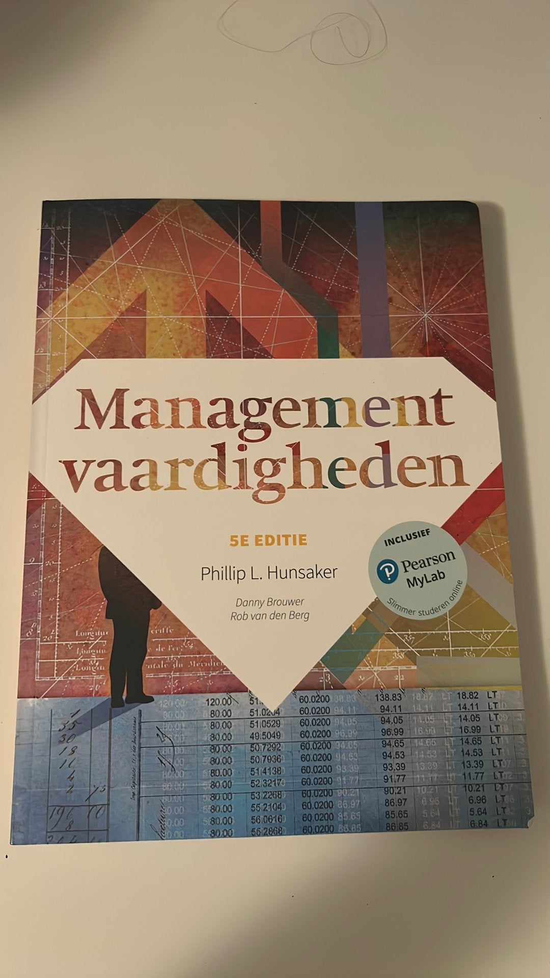 Managementvaardigheden, Phillip L. Hunsaker, Ophalen of Verzenden, Zo goed als nieuw, Nederlands