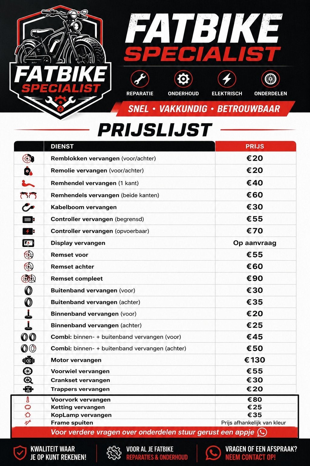 fatbike reparatie