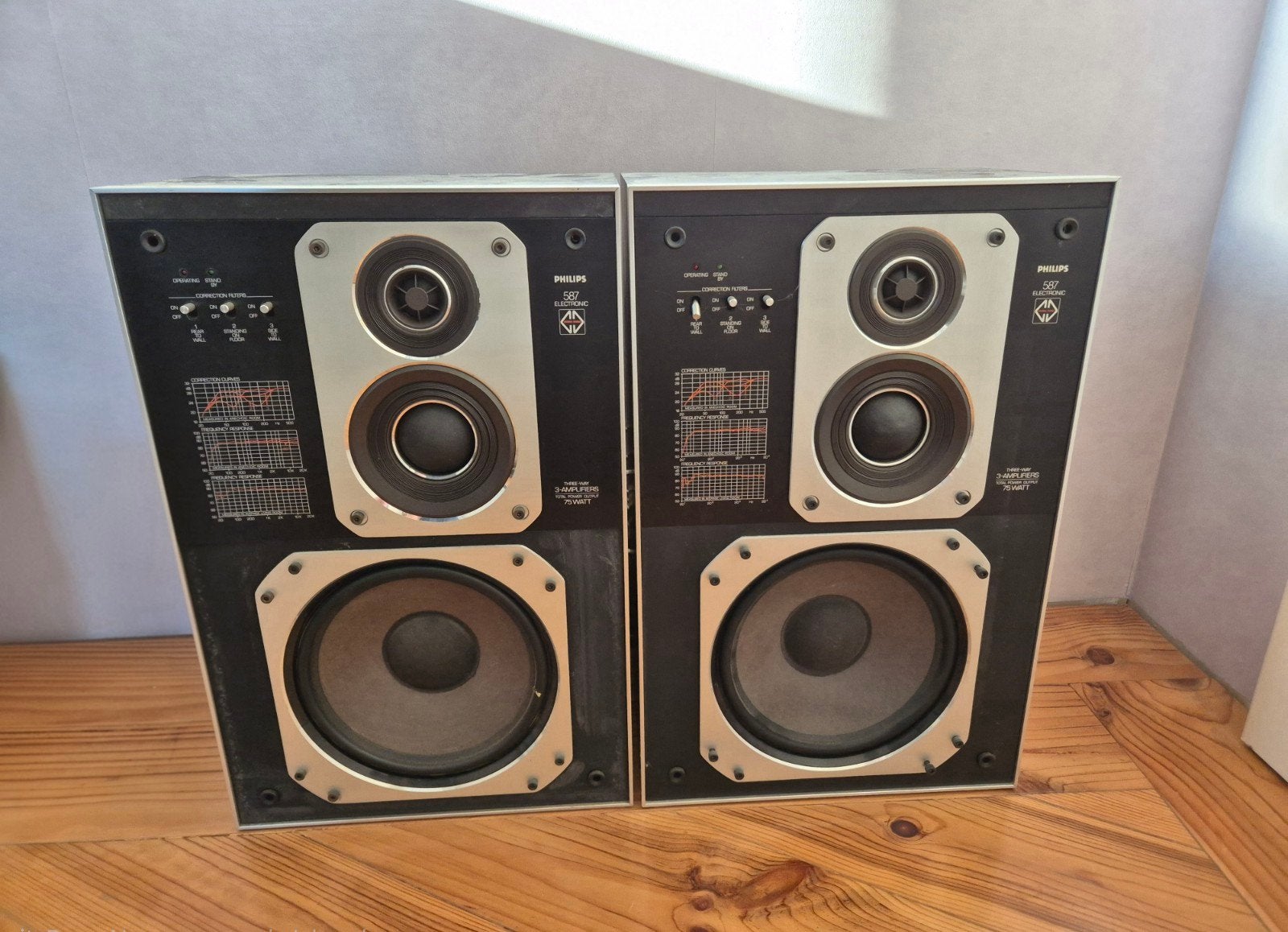 Philips MFB 587, Ophalen, Stereo speakers, Philips, Gebruikt