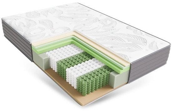 Matras – Slaapmatras – Koudschuimmatras – Pocketveringmatras, Corvance B.V., Verzenden, Nieuw, Corvancebol@gmail.com