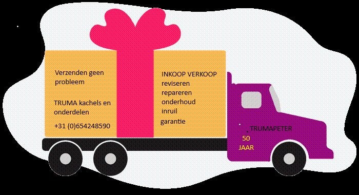 Showroom truma 3004 nieuwstaat compleet met mantel, Ophalen of Verzenden, Zo goed als nieuw