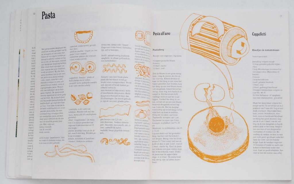De Italiaanse keuken - De wereld aan tafel (1984), Verzenden, Gelezen, Italië