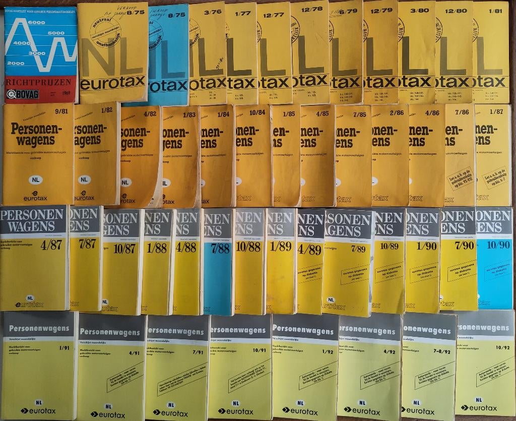Eurotax boekjes, Boeken, Algemeen, Ophalen of Verzenden, Onbekend, Gelezen