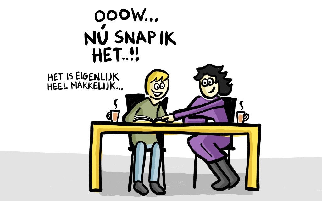 Bijles Wiskunde, Natuurkunde, Scheikunde, Bijles