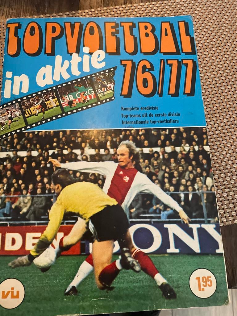 Topvoetbal in Aktie 76/77 - Voetbalplaatjes Album, Ophalen of Verzenden, Gebruikt, Overige binnenlandse clubs, Boek of Tijdschrift