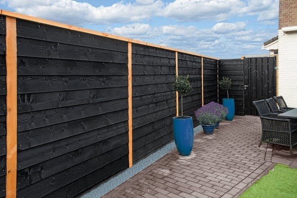 ACTIE! Mooie dikke Douglas Zweeds rabat/potdekselplank zwart, Minder dan 25 mm, Nieuw, Ophalen of Verzenden, Plank