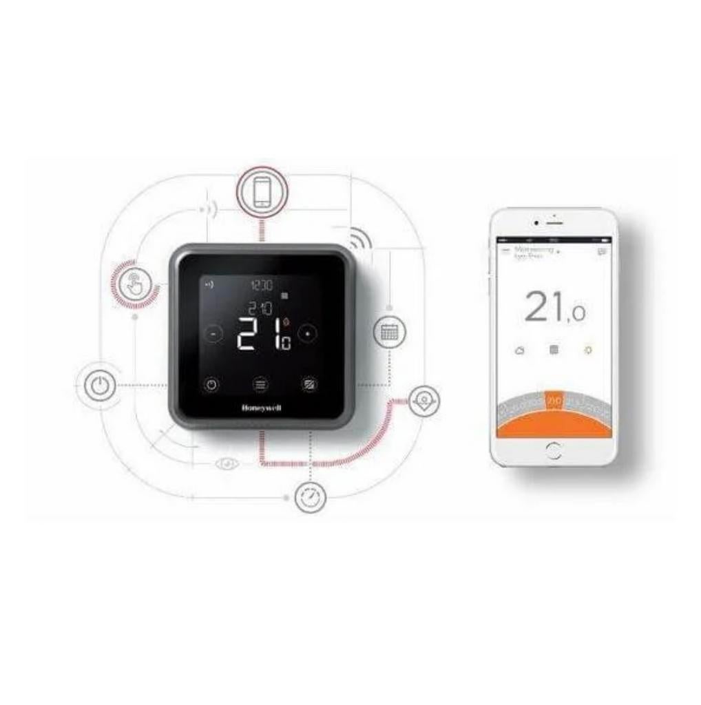 Honeywell TR6 Slimme Thermostaat, Ophalen of Verzenden, Slimme thermostaat, Zo goed als nieuw