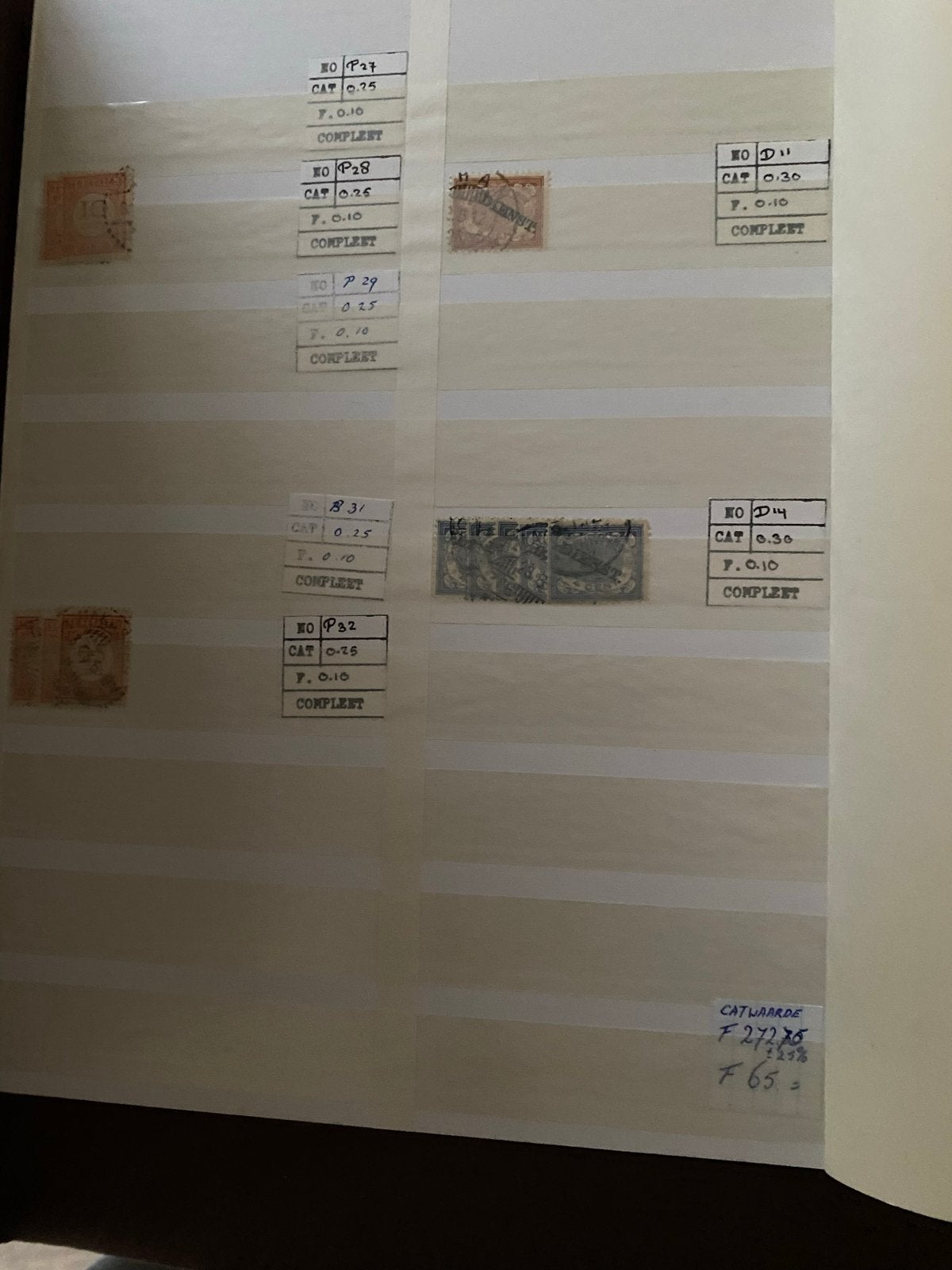 collectie postzegels Nederlands-Indië, Ophalen of Verzenden, T/m 1940, Gestempeld