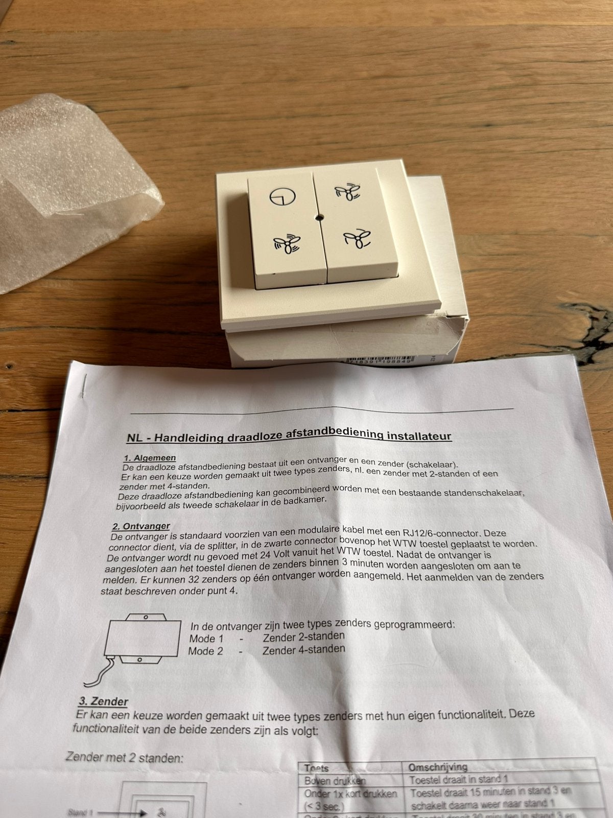 Brink zender 4 standen (nieuw), Ophalen of Verzenden, Nieuw