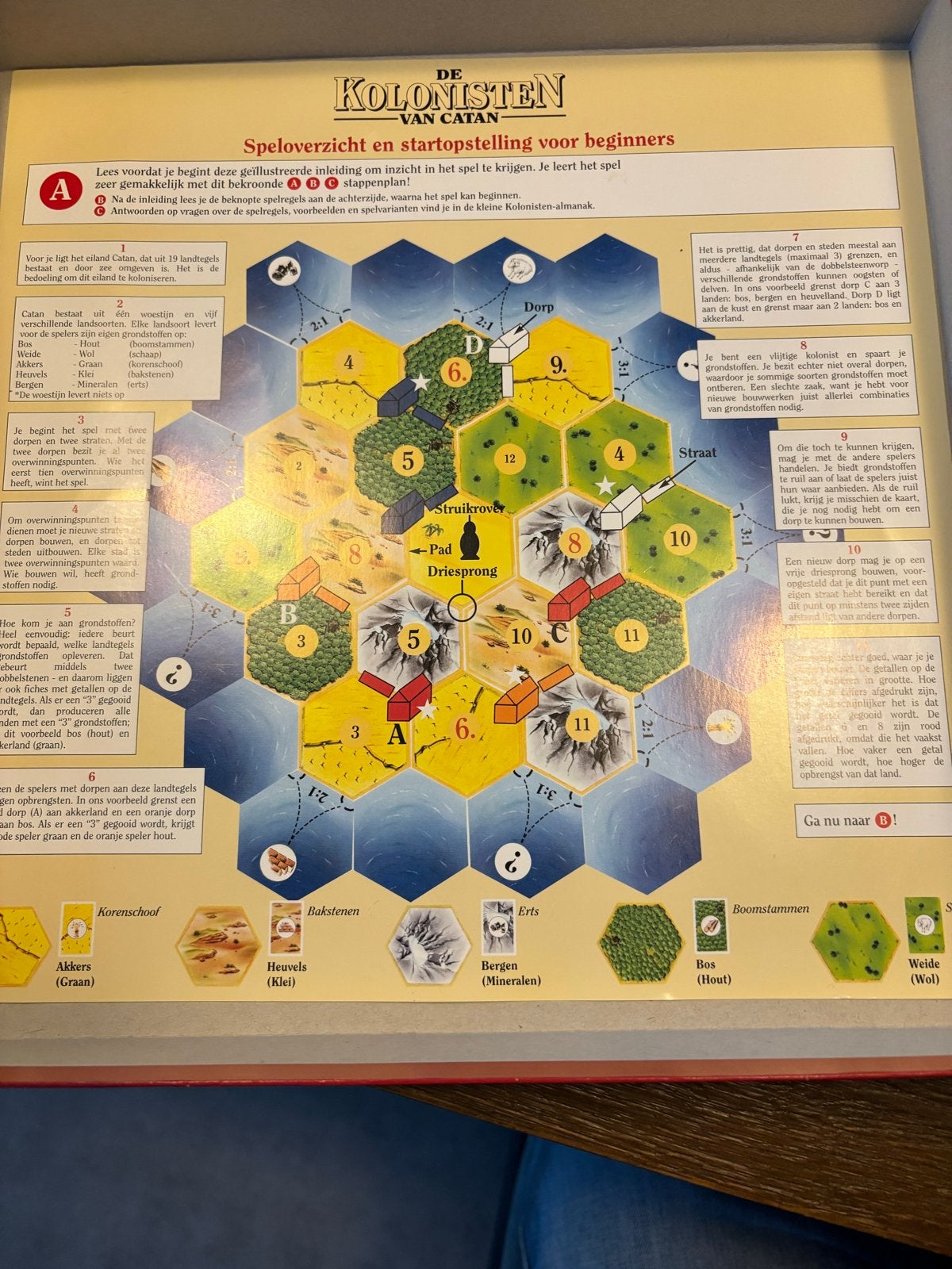 Kolonisten van Catan - Houten Editie (1e uitgave 999 Games), Drie of vier spelers, Ophalen of Verzenden, Gebruikt