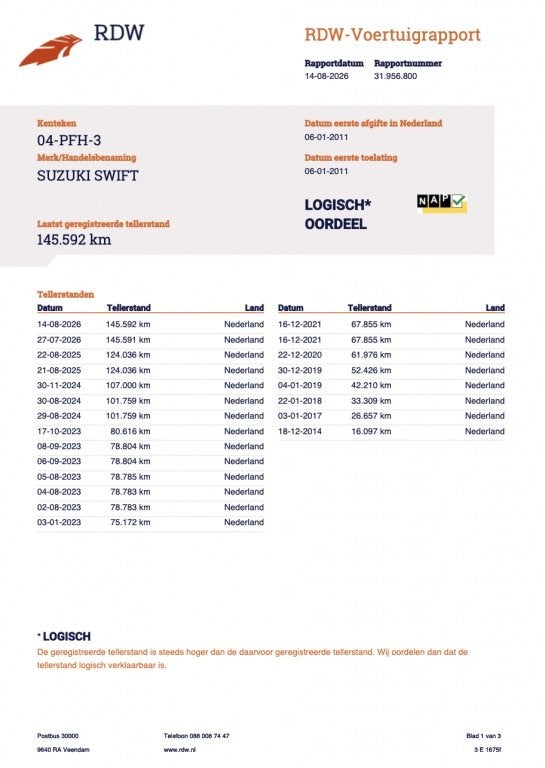 Suzuki Swift 1.2 Comfort EASSS Airco 5drs NAP! Inruil mogeli, Auto's, Voorwielaandrijving, Gebruikt, 4 cilinders, 400 kg