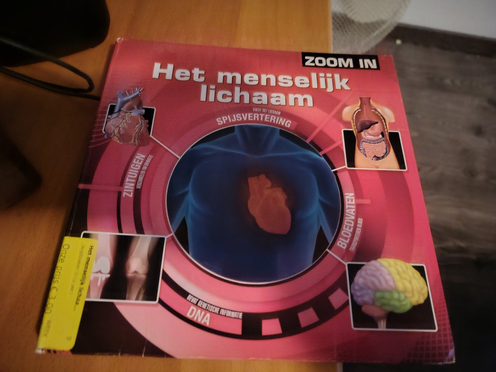 Het menselijk lichaam, Ophalen, Elektrisch, Overige merken