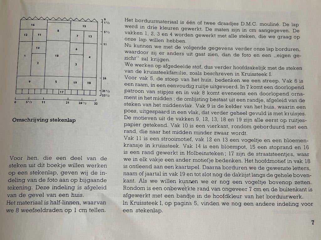 Foto 3 van stekendictionaire van Ron Nel, borduren