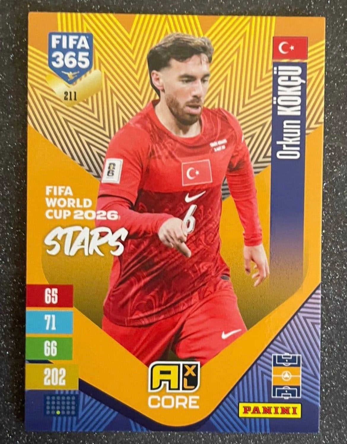 Panini Fifa365 2027   WORLD CUP 2026 STARS   KÖKÇÜ  TÜRKİYE, Verzenden, Zo goed als nieuw, Plaatje