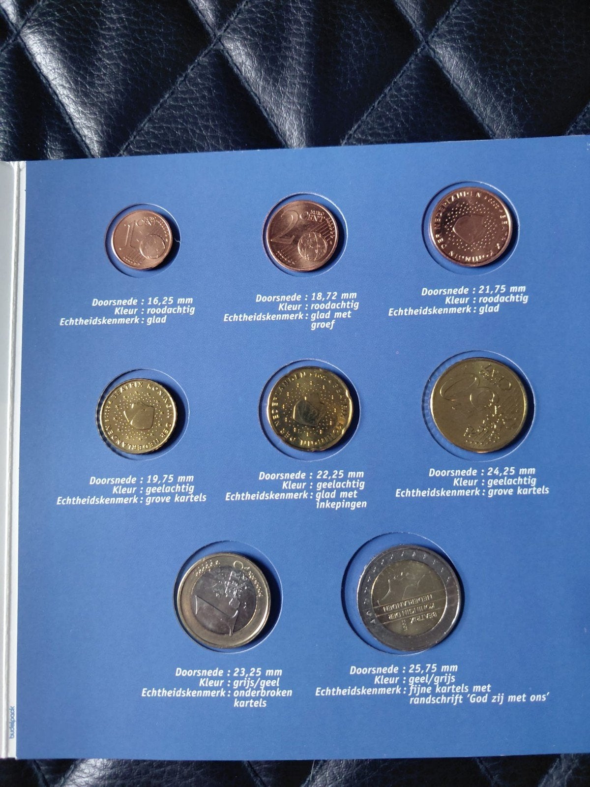 euro kid, Ophalen of Verzenden, Overige landen, 5 euro, Setje