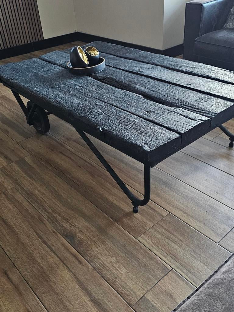 Wagontafel, 100 tot 150 cm, Minder dan 50 cm, Rechthoekig, 50 tot 100 cm