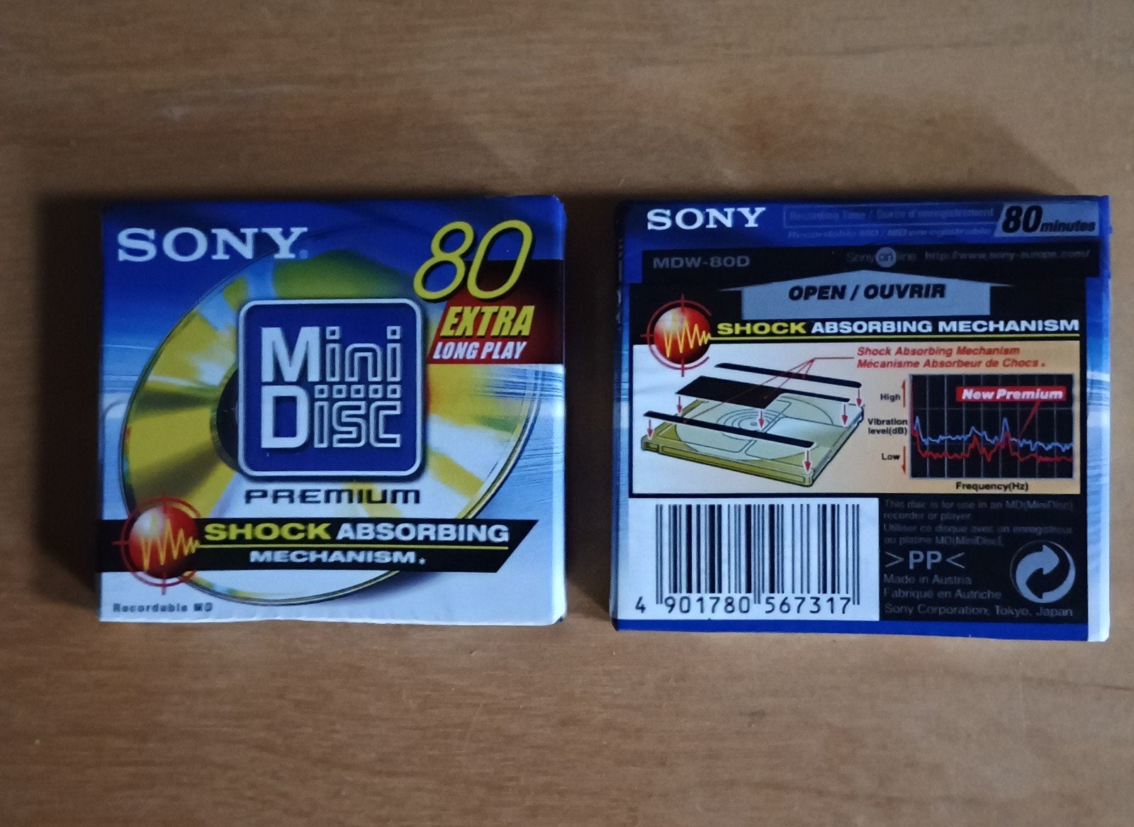 Sony MiniDisc MDW-80D - 80 minuten opnametijd, Audio, Tv en Foto, Ophalen of Verzenden, Minidisc-recorder