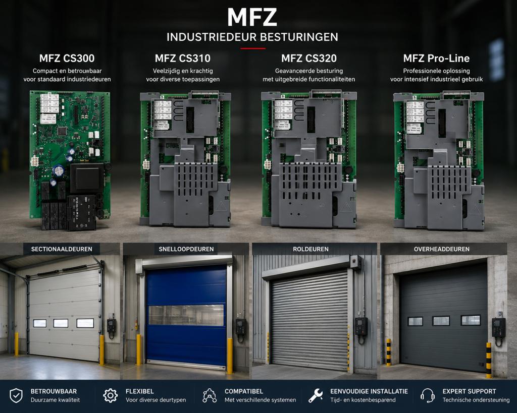MFZ Besturingen CS300 • CS310 • CS320 • Proline, Doe-het-zelf en Verbouw, Deuren en Horren, Ophalen of Verzenden, Nieuw