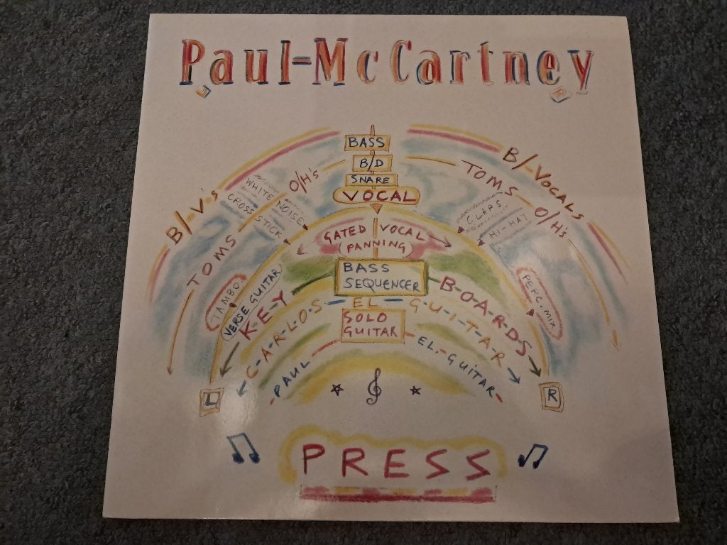 Paul McCartney Vinyl LP Collectie, Ophalen, LP, Gebruikt, Dubbel-LP