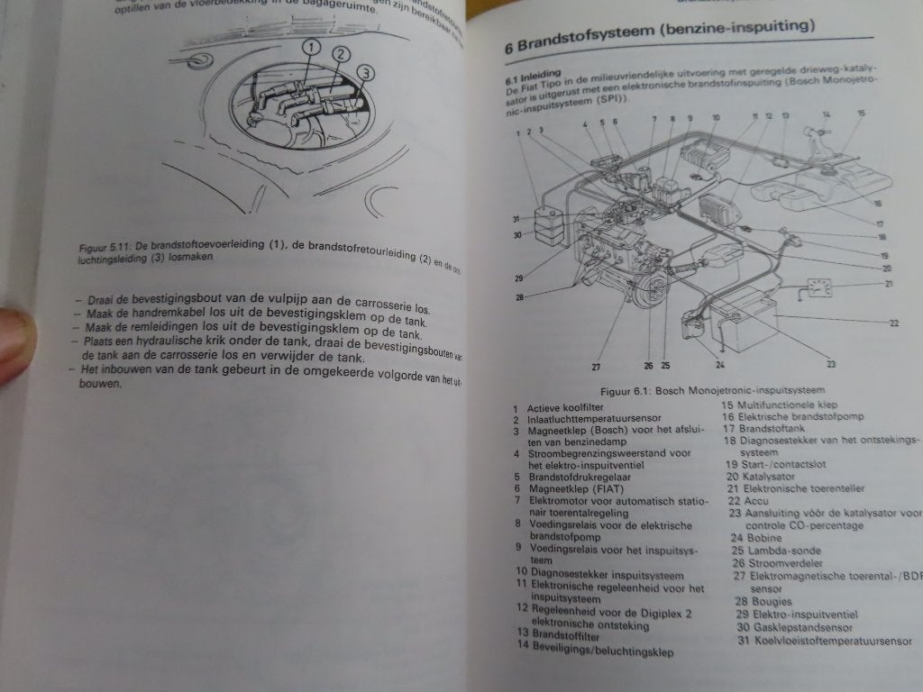 Fiat Tipo Handleiding, Ophalen of Verzenden