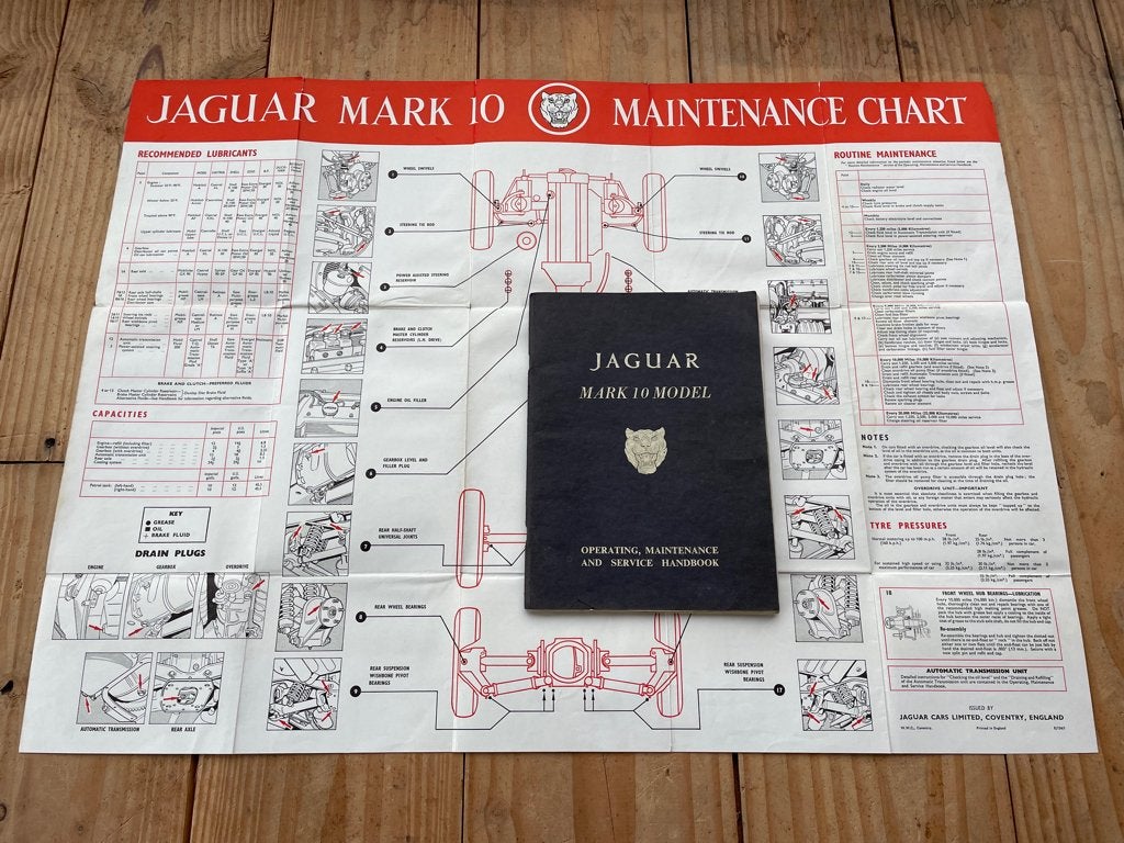 Jaguar mark 10 model handbook, Ophalen of Verzenden