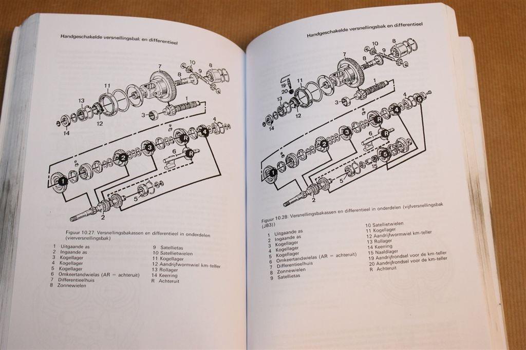 Autovraagbaak Renault Clio 1991-1993 — Onderhoud & Reparatie, Ophalen of Verzenden