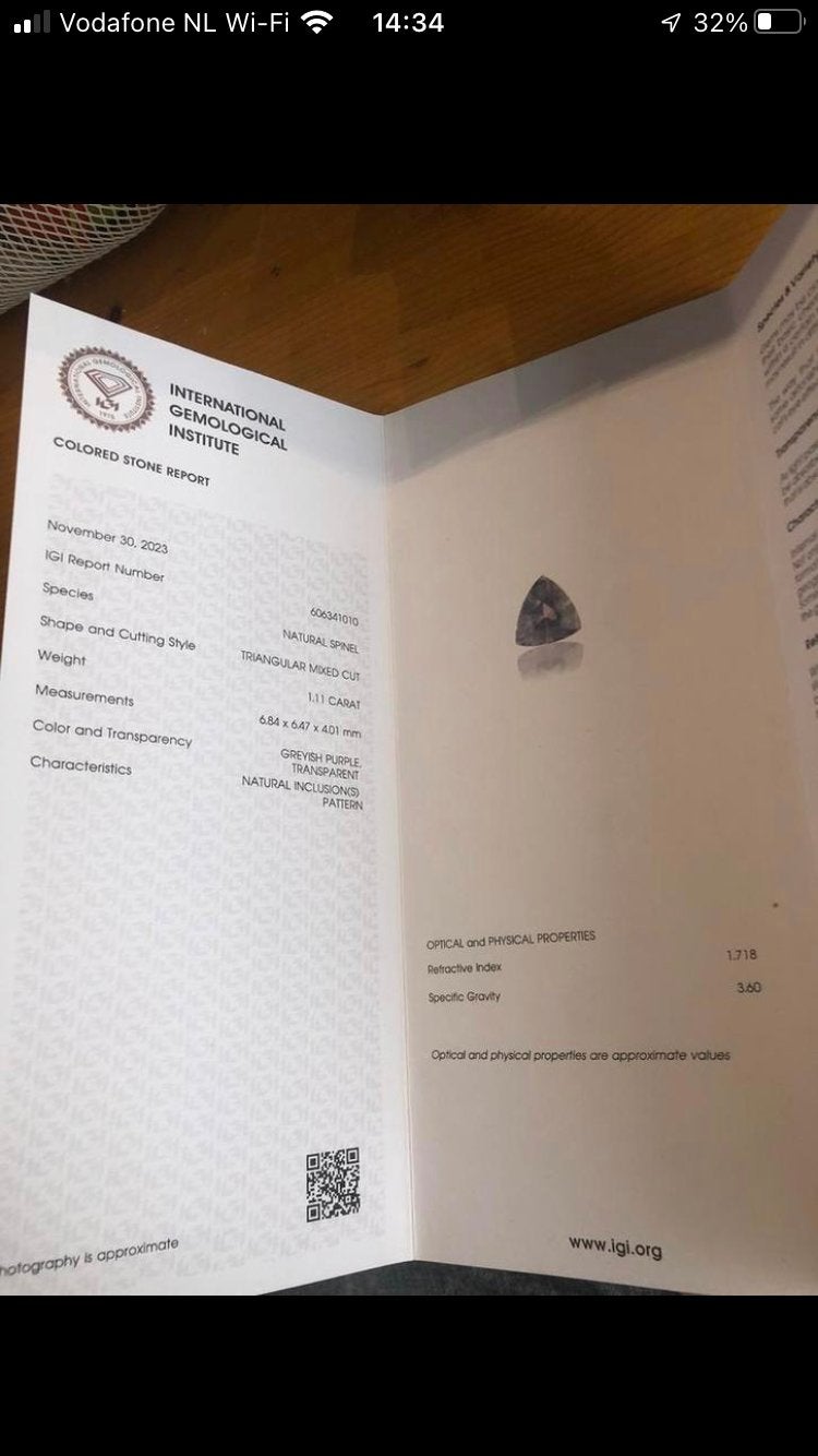 Prachtige Edelstenen!, Ophalen of Verzenden, Nieuw