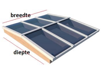 Nokprofiel voor zadeldak van Glasmaatje Zevenhuizen, Ophalen, Nieuw, Veranda