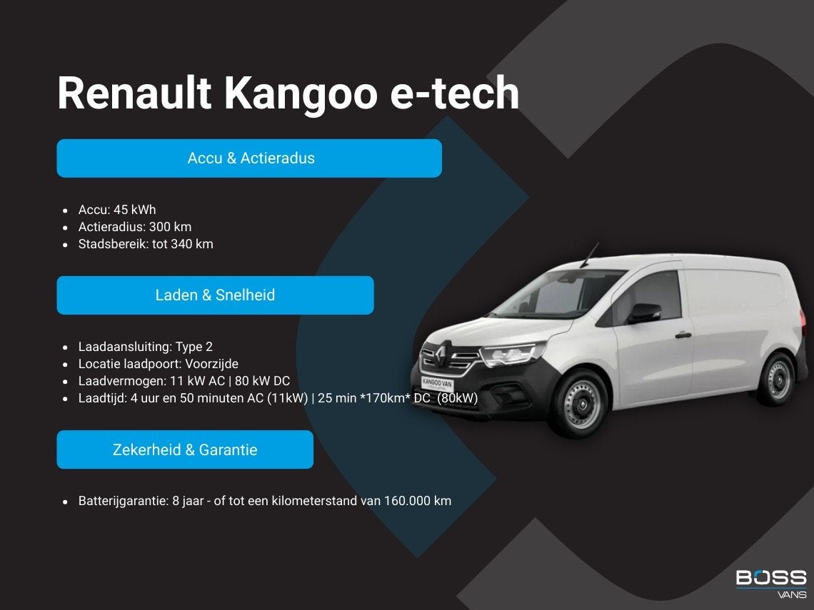 Renault Kangoo E-Tech 45kWh 122PK L1 Elektrisch 300km WLTP 9, 45 kWh, Stof, Gebruikt, 1715 kg