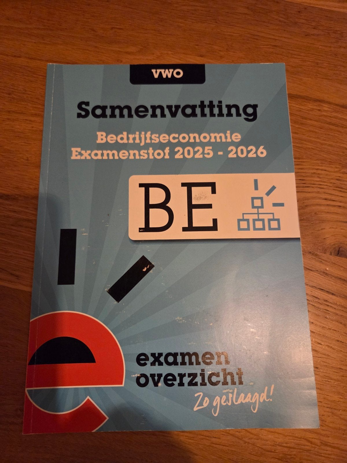 Samenvatting Bedrijfseconomie VWO Examenstof 2025-2026, Boeken, Ophalen of Verzenden, Zo goed als nieuw, VWO, Bedrijfseconomie of M&O