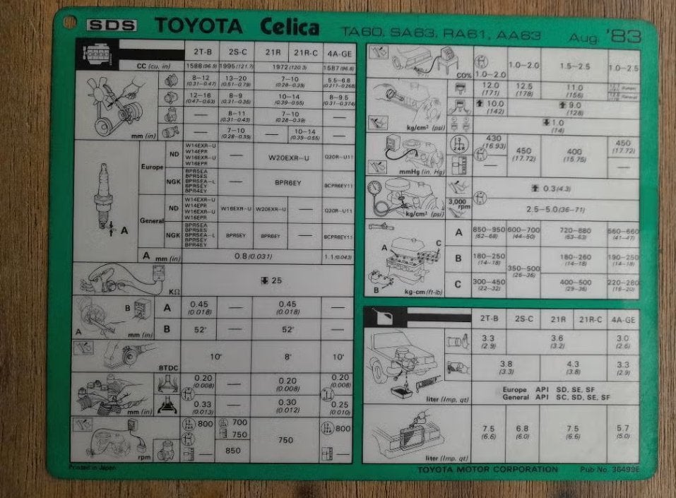 Werkplaatsblad - TOYOTA CELICA - TA60, SA63, RA61, AA63, Verzenden