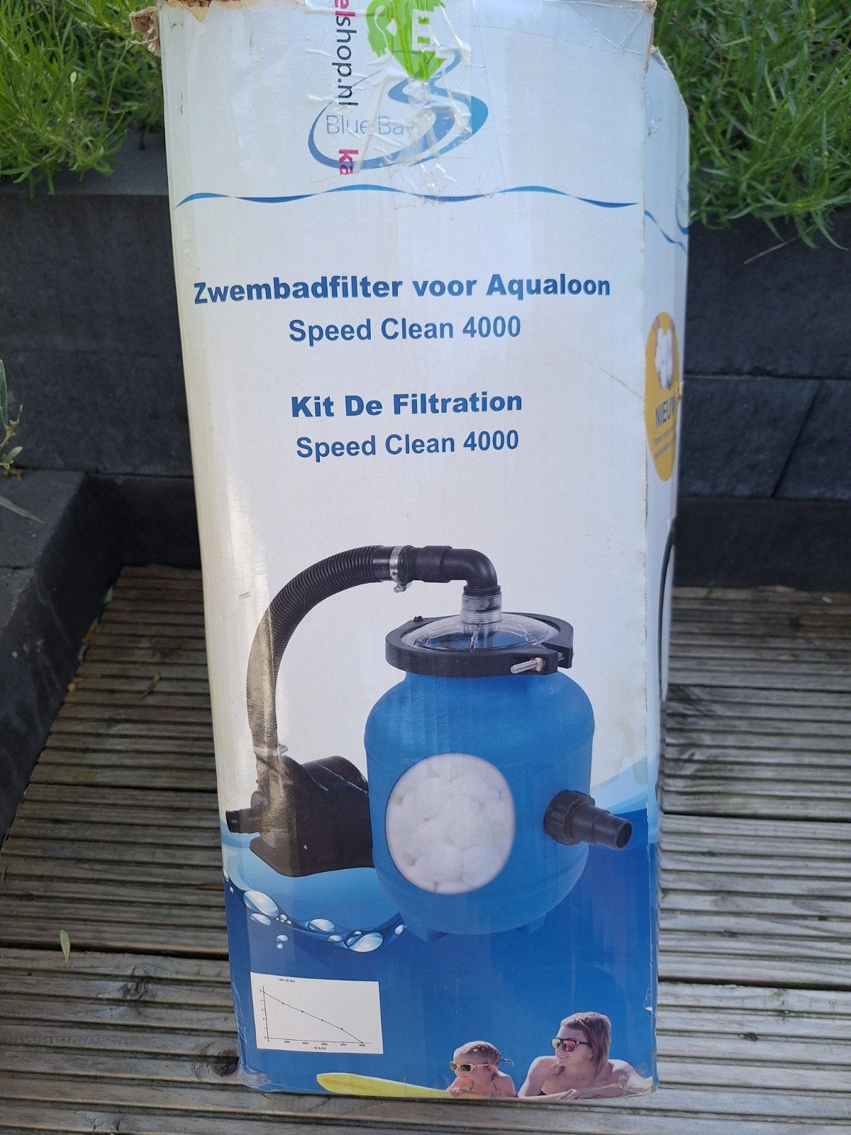 Speedcleanpomp en Intex zwembad ZGAN 2.60 x 1.60 x 0.65, Ophalen, Minder dan 80 cm, Zo goed als nieuw, Opzetzwembad