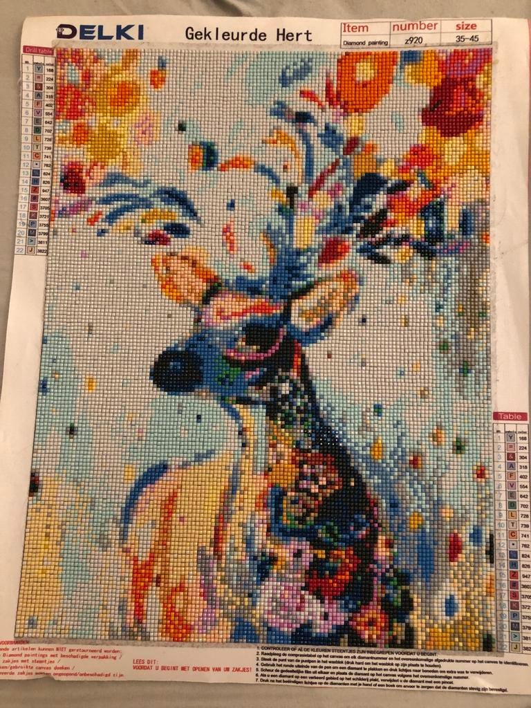 diamond painting, Ophalen, Gebruikt