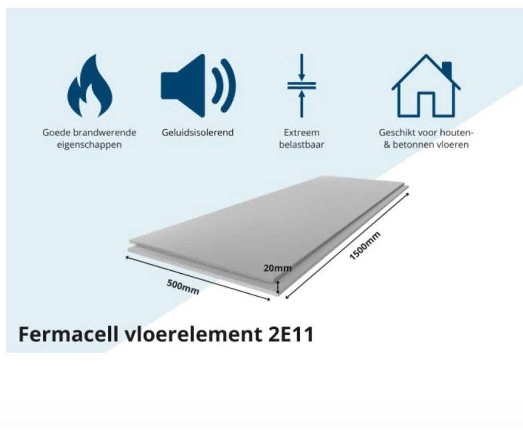 Rest partij Fermacell 2E11 vloerplaat 1500x500x20mm, Ophalen, Overige materialen, Minder dan 4 cm, Minder dan 5 m²