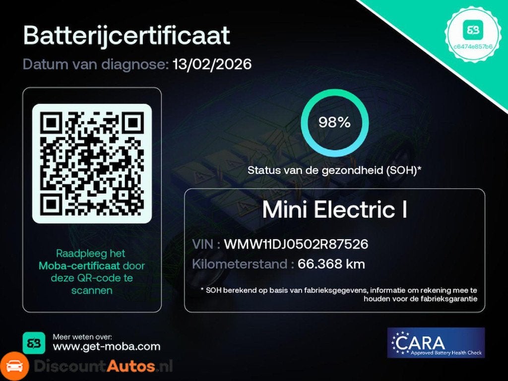 Mini Electric Business Edition 33 kWh - 98% SoH - White silv, Auto's, Mini, 1340 kg, 4 stoelen, Origineel Nederlands, 184 pk