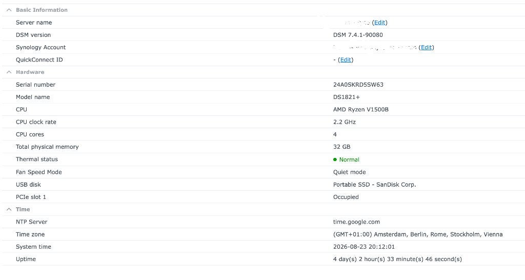 Synology DiskStation DS1821+, 32GB ram, 32TB, Ophalen of Verzenden, Gebruikt