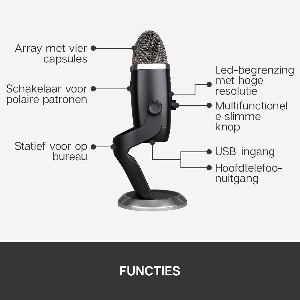 Blue Yeti X Professional USB Condenser Microphone –, Audio, Tv en Foto, Luidsprekers, Zo goed als nieuw, Overige typen, Minder dan 60 watt