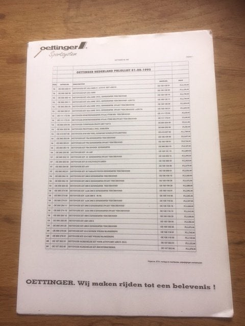 Oettinger Nederland Prijslijst 01-08-1995  NL, Algemeen, Ophalen of Verzenden, Zo goed als nieuw, Oettinger