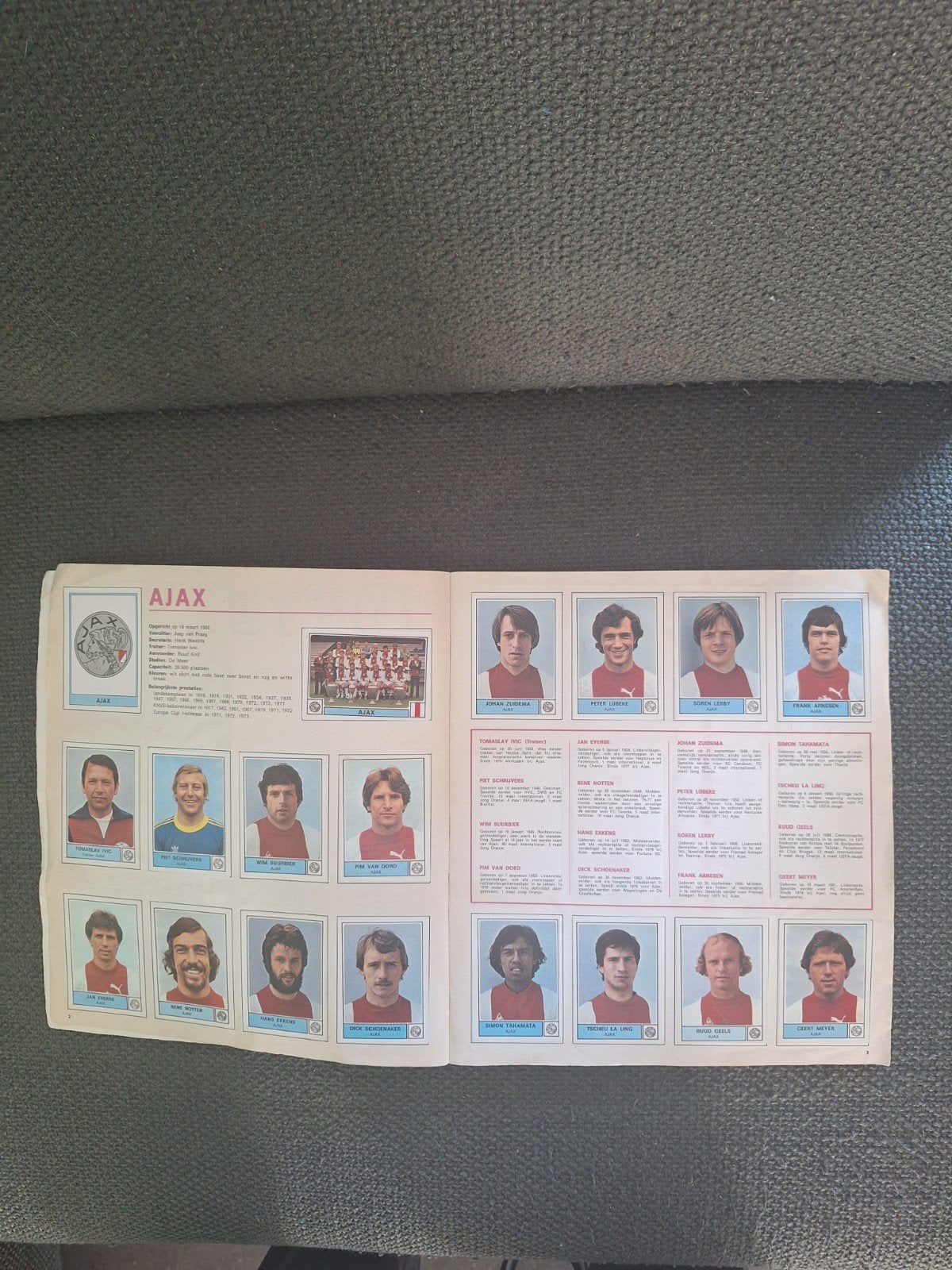 Panini Voetbal 78 verzamelalbum - Compleet, Verzamelen, Ophalen of Verzenden, Gebruikt, Overige binnenlandse clubs, Spelerskaart