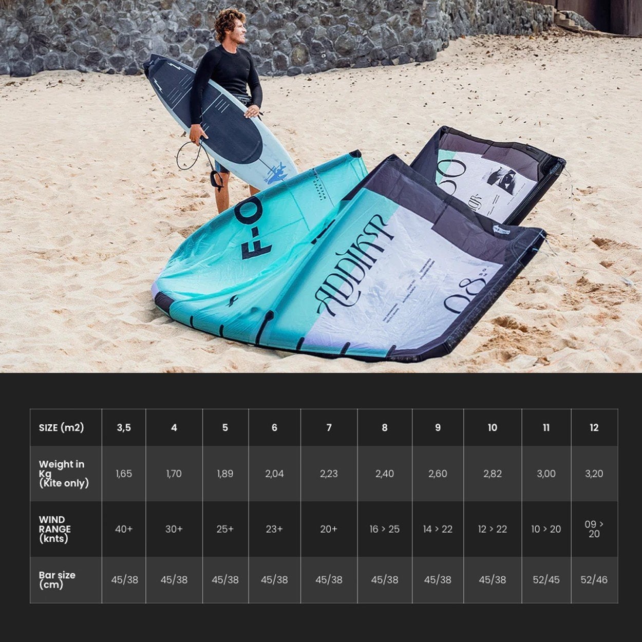 F-One Addict TEC 7 & 9 mtr - Perfecte wave kites, Ophalen of Verzenden, Zo goed als nieuw