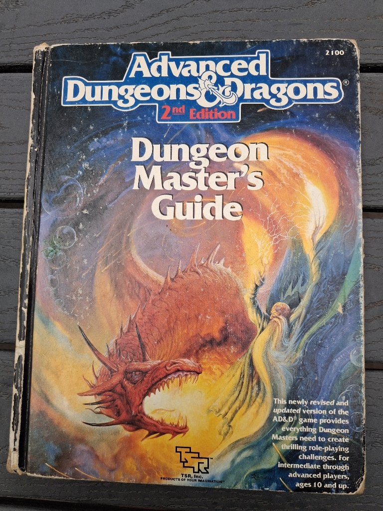 Dungeon Master's Guide, Ophalen of Verzenden, Gelezen, Diverse auteurs
