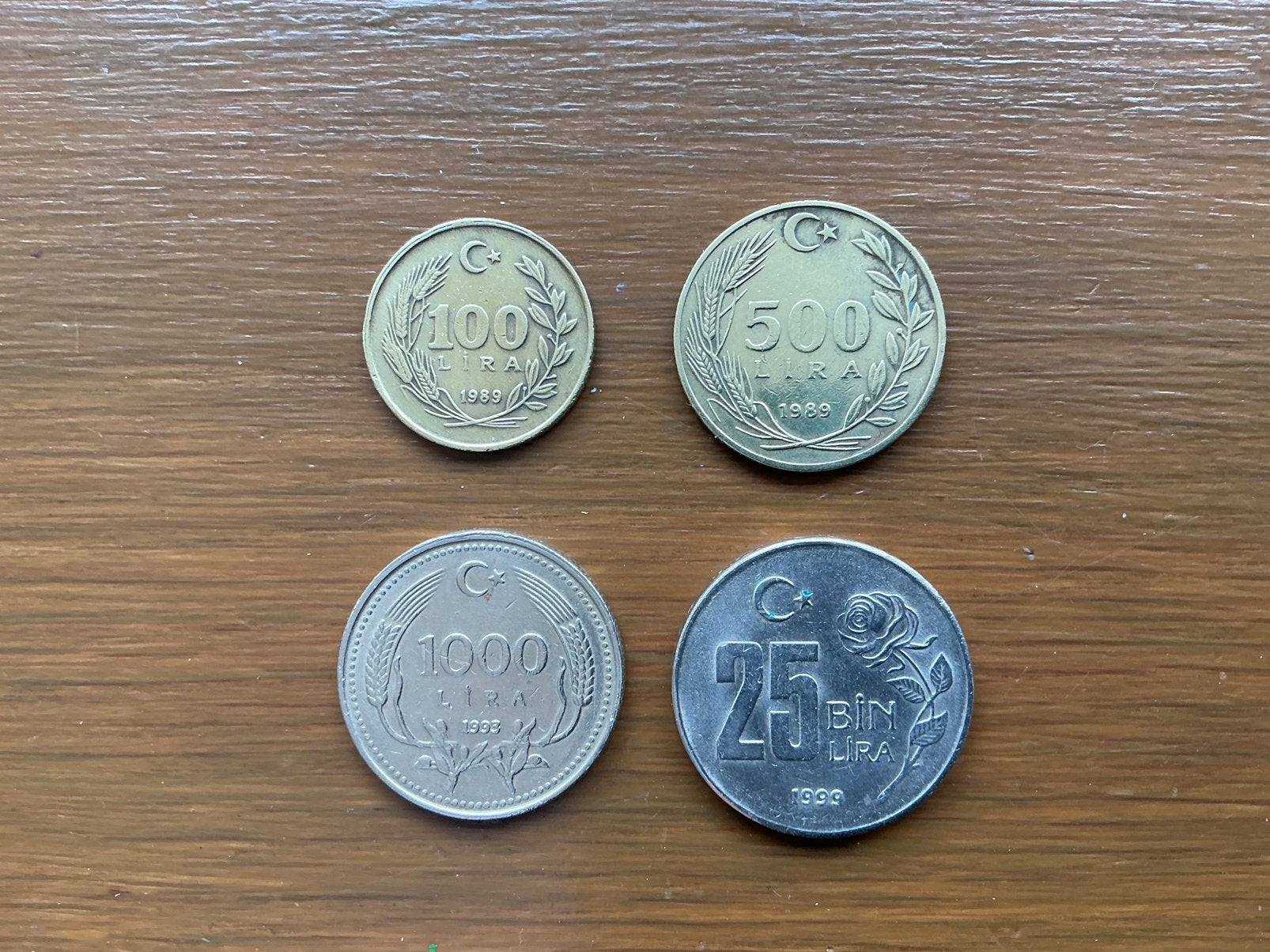 Munten Turkije, Ophalen of Verzenden, Midden-Oosten