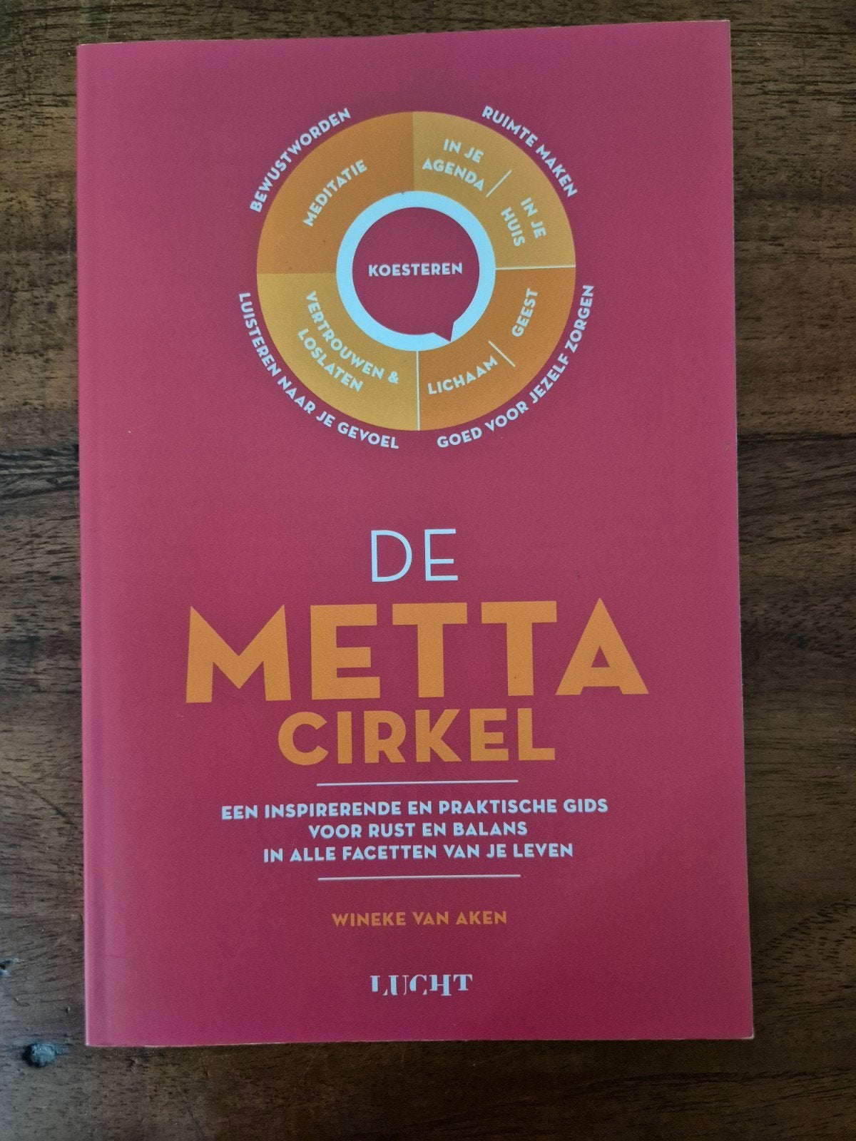 Wineke van Aken - De Metta cirkel, Ophalen of Verzenden, Zo goed als nieuw, Wineke van Aken