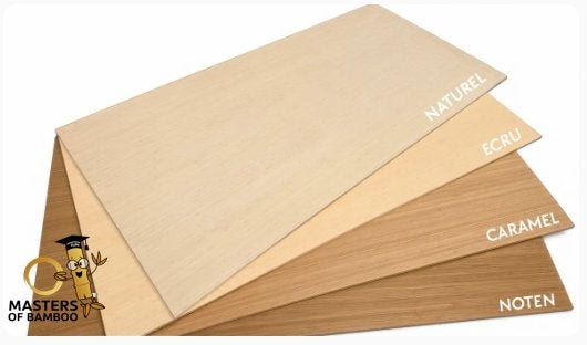 meubelplaten, bamboeplaat, interieurplaat, plaatmateriaal, Ophalen of Verzenden, Nieuw, Overige materialen
