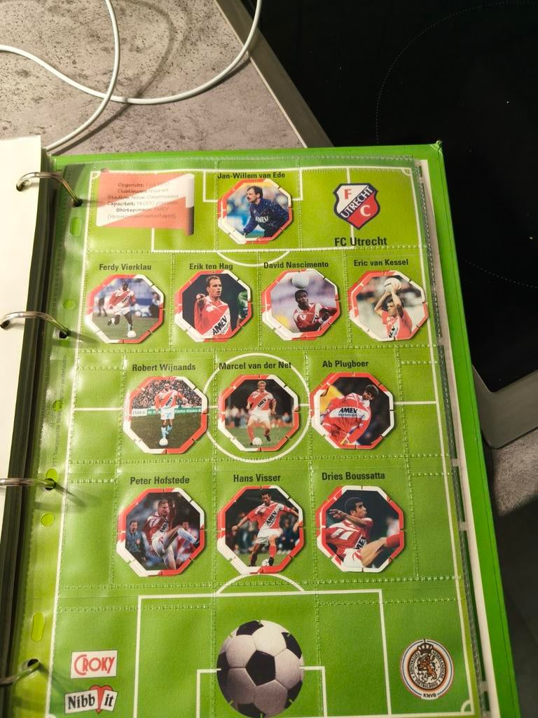 fc Utrecht 95/96 flippos te koop, Ophalen of Verzenden, Losse flippo's