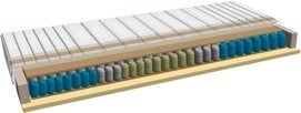 Boxspring, Huis en Inrichting, Slaapkamer | Boxsprings, Ophalen, Gebruikt, 90 cm, Eenpersoons